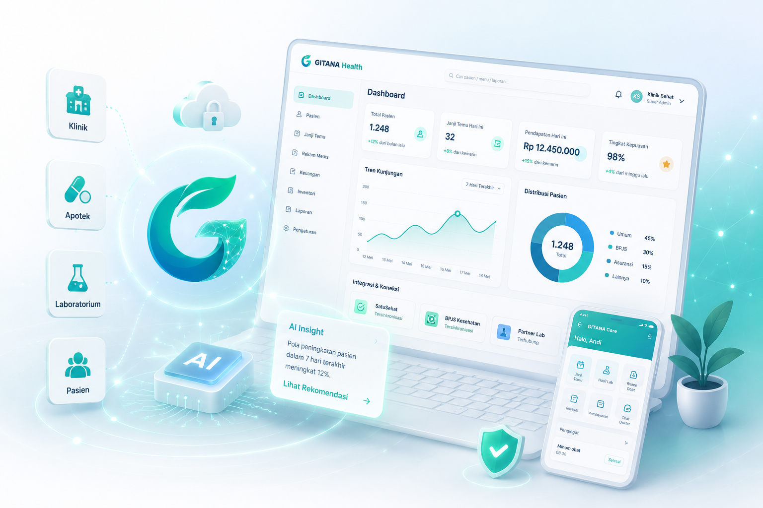 Dashboard GITANA Health
